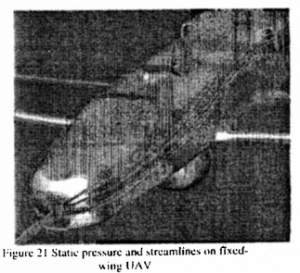 A figure in a 2004 paper represents "static pressure and streamlines on fixed-wing UAV".